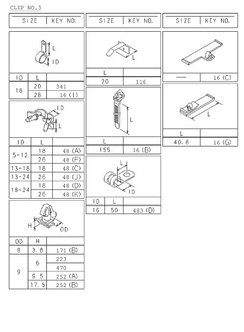 Partial Engine